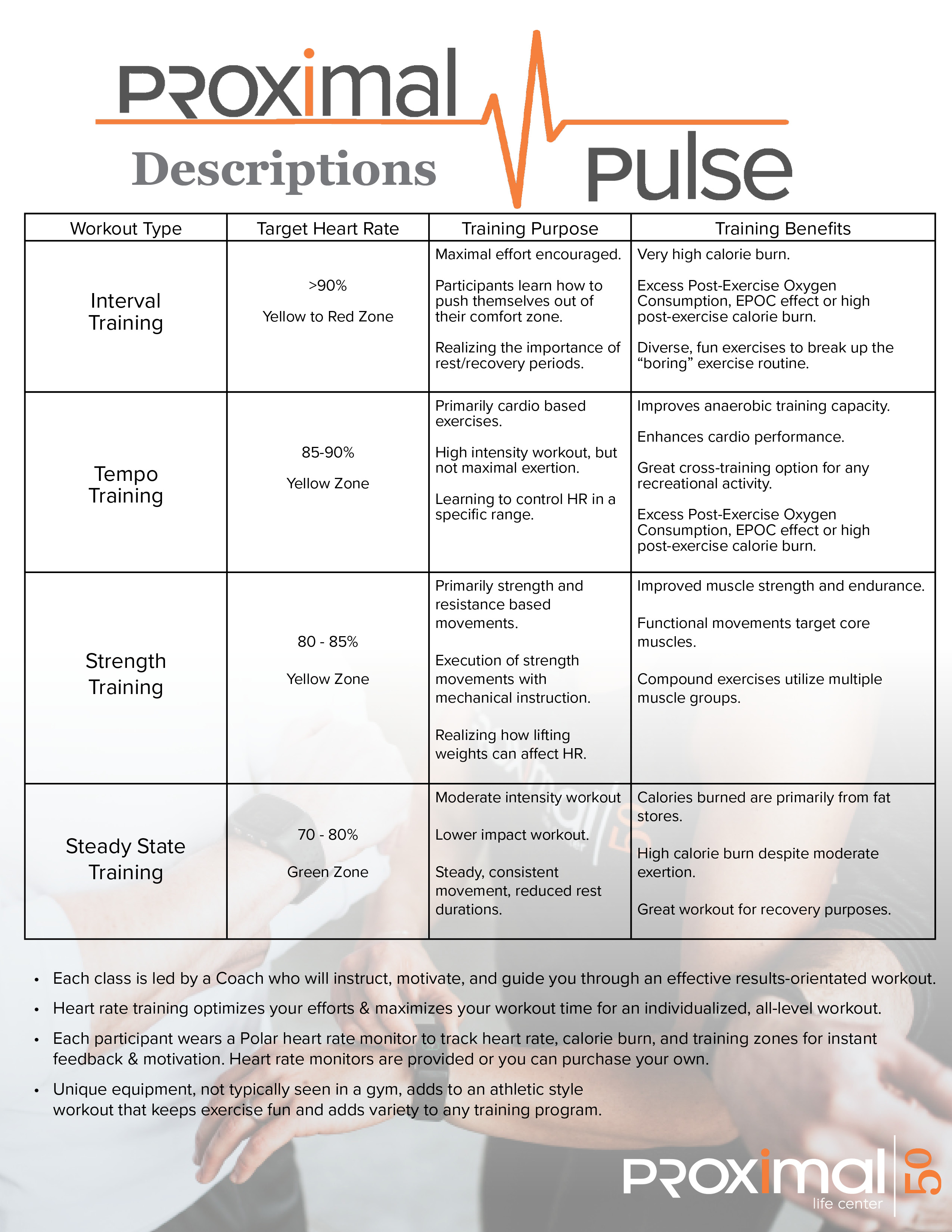 June Pulse Schedule page 12 - Proximal50